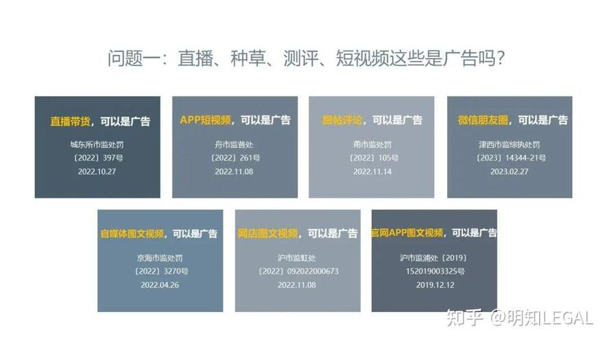 2016 年 7 月 8 日公布的《互联网广告管理暂行办法》该如何解读?