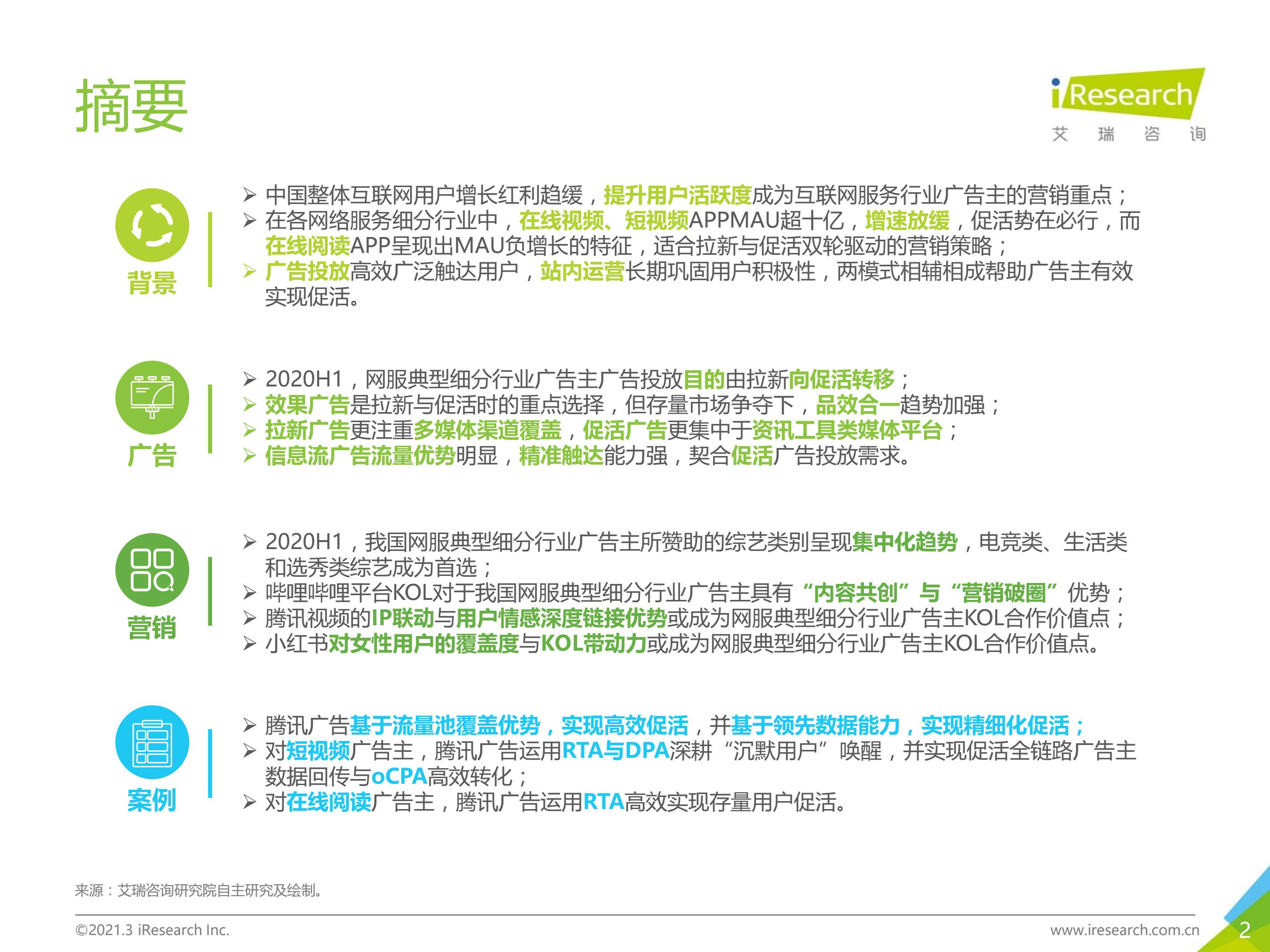 2020年H1中国互联网服务典型细分行业广告主营销策略研究报告