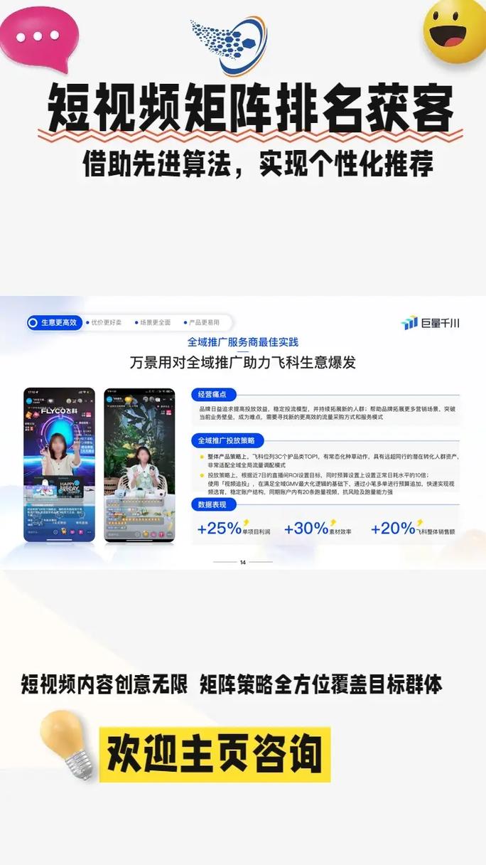 成都信息流广告,推荐商赢网络;联系电话【15 - 抖音